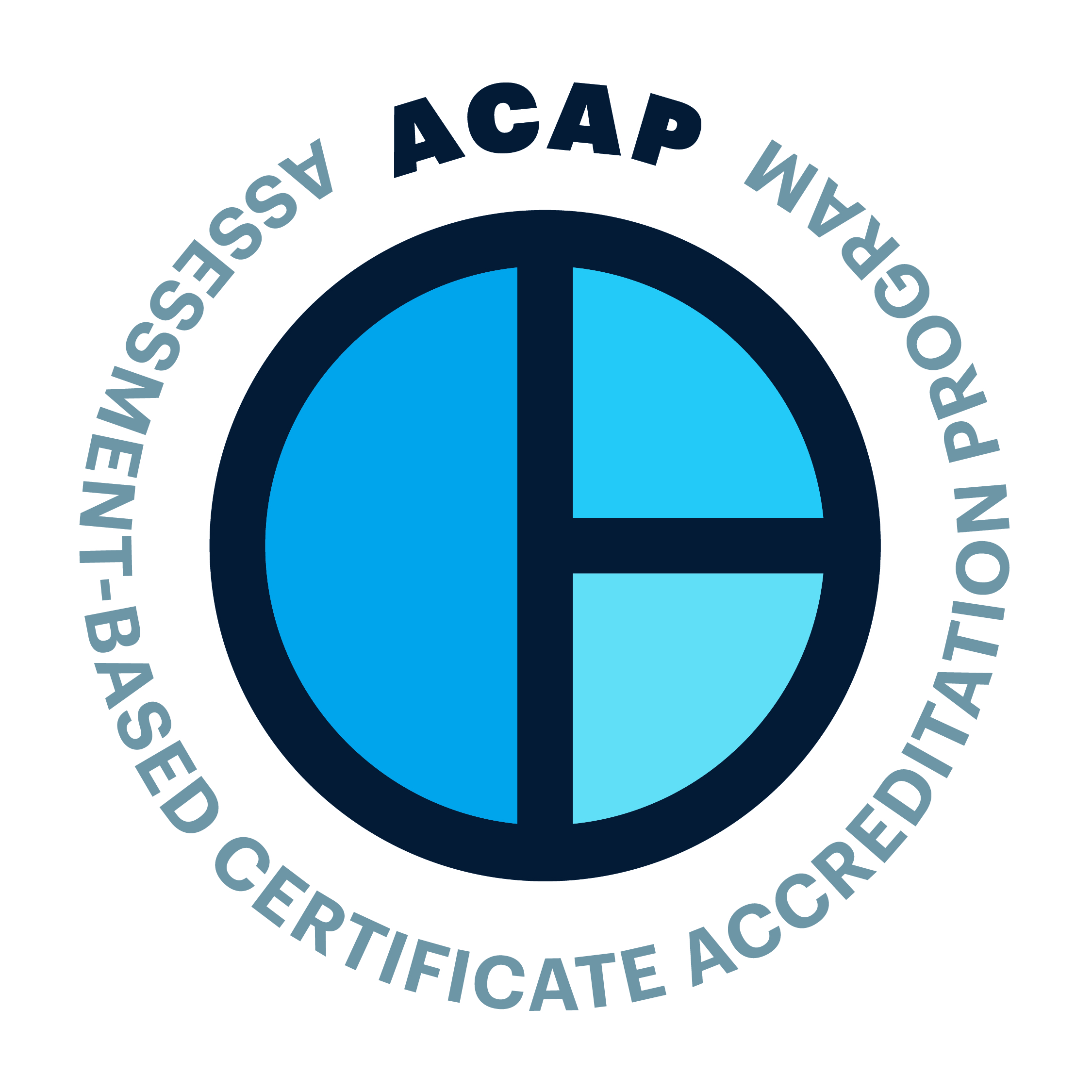 ACAP